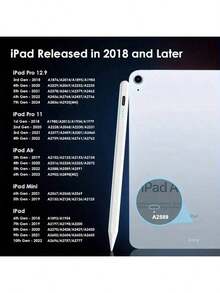 防缠绕触控笔，兼容 (A16) 11 英寸第 11 代 2025 款 Apple Pencil，带 LED 电量指示灯，兼容 2018-2025 款，可更换笔尖设计，兼容第 6 代 9.7 英寸 Apple Pencil，附带 Type-C 数据线，兼容第 10 代 Apple Pencil，双击笔顶即可开机，复活节礼物，春季生日礼物 - 彩色 - 查看 8