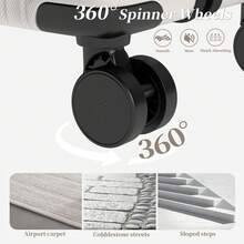Bộ vali 5 món có nhiều màu sắc khác nhau, được làm từ chất liệu ABS, có khóa số và bánh xe đa hướng êm ái. Sản phẩm phù hợp cho các chuyến công tác, hành lý xách tay và các chuyến đi học tập. - trắng - Xem 4