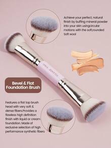 MAANGE 1/2/3件套专业面部化妆刷套装，包含粉底刷、遮瑕刷、双头粉底刷、三角遮瑕刷和散粉刷，采用柔软亲肤纤维，方便携带，是送给女性和女孩的理想礼物，也是赠品，专业化妆刷套装，包含全套化妆工具。 - 粉色 - 查看 11