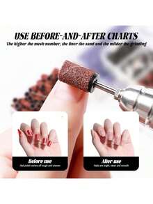 美甲打磨带套装，包含80、150、240目砂纸，100片装，彩色粗细美甲打磨带，2个美甲钻头，3/32英寸钻头，便携式收纳盒套装，适用于亚克力美甲、美甲和足疗工具。 - 彩色 - 查看 5