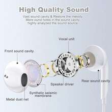 这款防缠绕有线C型耳机配备高清麦克风和音量控制，兼容 16/16 Pro/16 Pro Max/15/15 Plus/15 Pro/15 Pro Max、Air 4/5、Pro 12.9/11、Pro/Air/Mini、Galaxy S23/S22/S21 Ultra、S20 FE、Note 20/10、A53/A54、Pixel 7/6/5/4，采用USB-C接口，是送给女性的绝佳礼物。 - 白色 - 查看 6