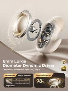 REMAX 侧睡零感睡眠耳机，360°亲肤耳翼，蓝牙5.4，游戏低延迟，双重降噪和HiFi音质，游戏耳机，睡眠耳塞 - TWS-01 - 查看 6