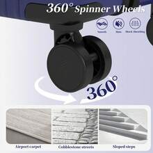 Bộ vali 5 món có nhiều màu sắc khác nhau, được làm từ chất liệu ABS, có khóa số và bánh xe đa hướng êm ái. Sản phẩm phù hợp cho các chuyến công tác, hành lý xách tay và các chuyến đi học tập. - Màu xanh hải quân - Xem 4