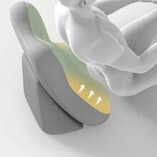 Adjustable Detachable Backrest Pillow - Ergonomic Memory Foam Bed Wedge Pillow With Leg Elevation Wedge And Inclined Support, Suitable For Back Support, Reading, Etc. (Sealed Packaging, Please Open And Ventilate Before Use) - Một cỡ - Xem 8