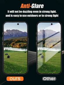 3pcs Tempered Glass Privacy Screen Protector, Compatible With IPhone 17e/17 Pro Max/17 Air/16 Pro Max/16 Plus/16E/17E/15 Pro Max/14 Pro Max/13 Pro Max/13 Mini 12 11 Pro Max X XR XS Max/ 8 Plus/7 Plus And Other Models - Black - View 8