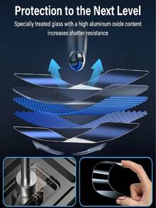 4片装曲面钢化玻璃膜，兼容小米Note 14 Pro 4G 5G、13 Pro+、小米15/14/13 Ultra、12/13/14/15 Pro、小米11 Pro Ultra、Note 10 Lite、Poco X6/X7 Pro，9H硬度，3D曲面钢化玻璃膜，兼容手机壳 - 無色 - 查看 7