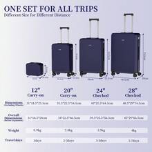 YSTYLE Set Of 4 ABS Hardside Trolley Suitcases For Travel With TSA Lock - Royal Blue - View 8