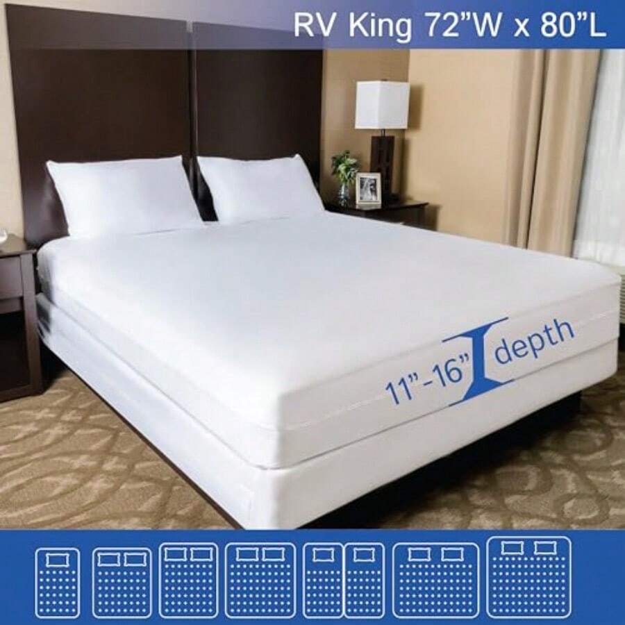 Flat Sheets - RV King - View 1