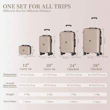 YSTYLE Set Of 4 Hardside Suitcases (12, 20, 24, 28inch), With Scratch- And Impact-Resistant ABS Shell And Spacious Design: The Ideal Travel Companion. - Champagne - View 8