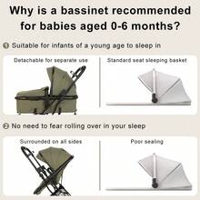 Baby Strollers - Green - View 4