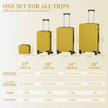 YSTYLE Travel Luggage Set, Lightweight Trolley With ABS Hard Shell, 4 Wheels And TSA Combination Lock, 4-Piece Suitcase - Yellow - View 8