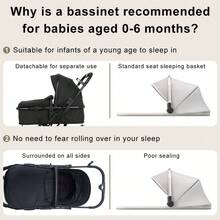 Baby Strollers - Black - View 4