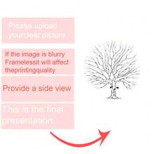 1pc Framed Canvas Wall Art - Fingerprint Tree Design, Heart-Shaped Trunk, Perfect Gift, Ready To Hang, Suitable For Living Room, Bedroom, Office Or Kitchen Decor, Fingerprint Art - Multicolor - View 31