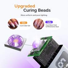 Handheld UV Light For Gel Nails, Mini Portable Cordless Nail Lamp With LCD Display, Eye-Protective Cover, Flash Curing For Glue White - White - View 5
