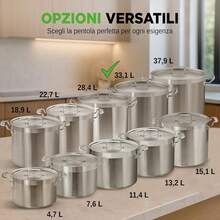 Pans - 33 litros - Ver 3