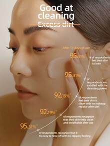 Whoo韩国化妆品 孔真香净颜洁面霜 180ml - 保濕 - 查看 3