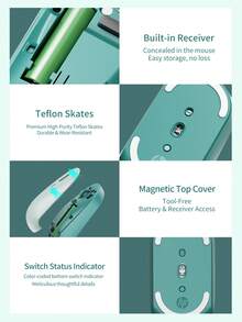 HP 惠普无线静音鼠标，电脑鼠标，游戏鼠标 - 符合人体工学的右手设计，2.4GHz 稳定连接 - 兼容台式机和笔记本电脑 - 淺綠色 - 查看 6