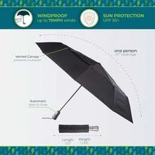 Umbrellas And Rain Hat Umbrellas - A - View 4