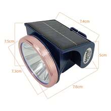 DORRAS Headlamps - Dark Blue - View 10