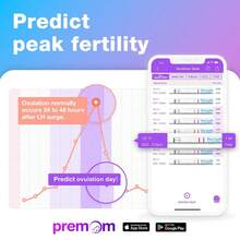 Easy@Home 50 LH Ovulation Test Strips + 50 Urine Cups: Ovulation Test Predictor Kit, Powered By Premom Ovulation Tracker App - 50LH + 50 Cups - View 2