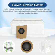 BUXEBUX 22 Pack Replacement Parts For Narwal Freo Z Ultra Robot Vacuum Cleaner Spare Accessories Kit, 1 Main Roller Brush, 4 Hepa Filters, 4 Mop Pads, 6 Dust Bags, 6 Side Brush, 1 Clean Tool - ColorF - View 6