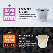 1pc/2pcs Reusable Coffee Capsules And Coffee Beans Cup, Universal Stainless Steel K-Cups Compatible With 2.0 And 1.0 Coffee Makers, Refillable Coffee Beans Cup - Silver - View 5