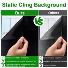 Black Aquarium Background Static Cling Sticker No Adhesive Required Easy To Observe Underwater Plants And Fish - A - View 3