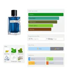 YSL Yves Saint Laurent Y Iced Cologne Eau De Toilette Intense 3.3 Oz / 100 Ml (TESTER) - 清新香調 - 查看 4