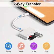 1个三合一SD/TF/USB读卡器适配器，兼容 17/16/15系列、S25/S24/S23/S22/S21、笔记本电脑 - 白色 - 查看 1