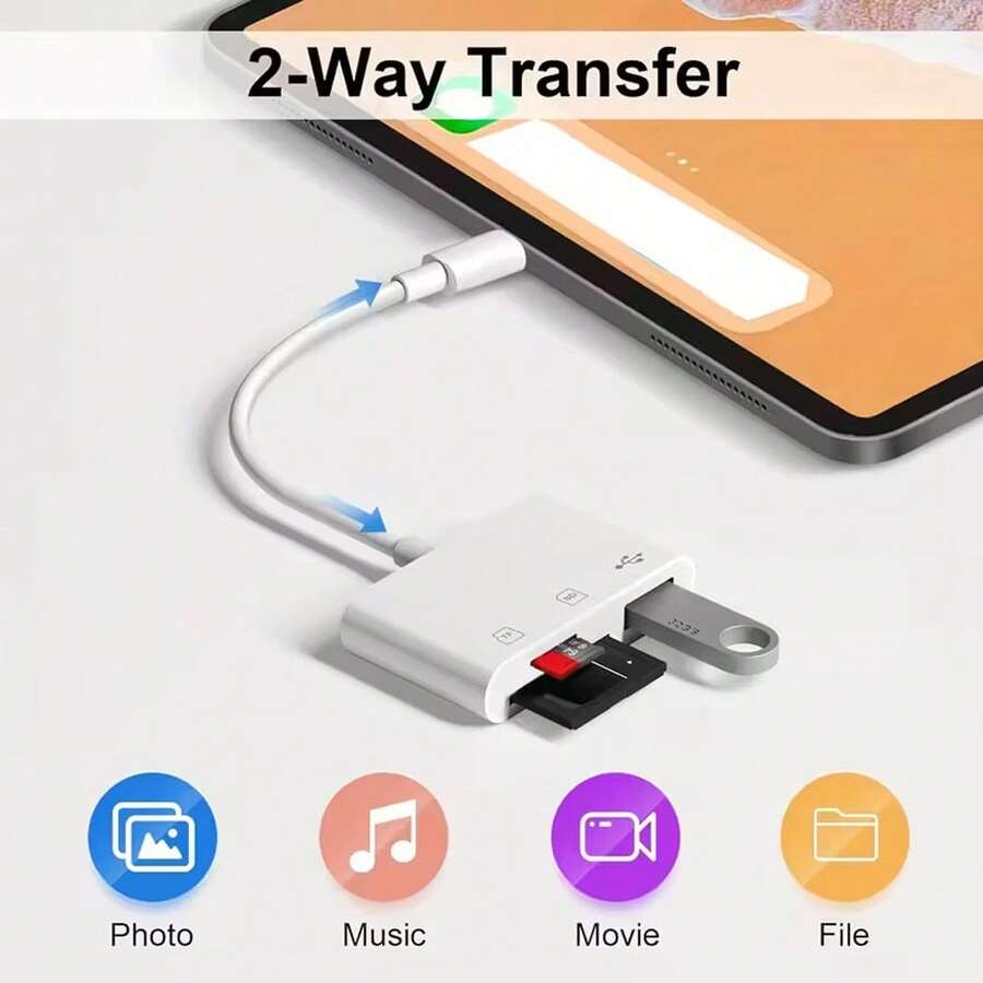 1个三合一SD/TF/USB读卡器适配器，兼容 17/16/15系列、S25/S24/S23/S22/S21、笔记本电脑 - 白色 - 查看 1