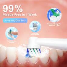 Orinatola Electric Toothbrush, Comes With 2 Brush Heads, USB-C Charging, IPX7 Waterproof, 3 Modes, Includes Travel Case, Can Be Used In Shower, 600mAh Battery, Gift For Wife And Family, Blue - Blue - View 6