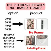 1pc Vintage Peony Floral Oil Painting On Canvas, Wooden Frame Wall Art Decor, Elegant Still Life Home Decoration, Ideal Gift - Multicolor - View 9