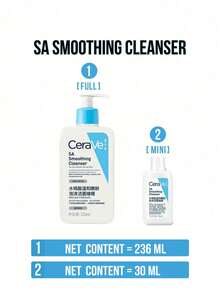 CeraVe SA温和洁面霜，适用于干燥、粗糙、肤色不均的肌肤，有30毫升/236毫升两种规格。这款0.5%水杨酸凝胶洁面乳蕴含3种必需神经酰胺、透明质酸和烟酰胺，温和去除角质。 - 適樂膚水楊酸溫和嫩膚泡沫潔面啫咖哩 - 查看 4