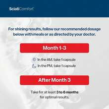 SciatiEase SciatiComfort Spine And Disc Support Supplement Sciatic Nerve Support Supplement - VIT D3 K2, Aquamin, Calcium, Magnesium, Type Collagen, Pea (Collagen) - 30 Day Supply-HHYD-HHYD - 1 - 查看 5