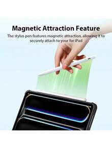 兼容 Apple Pencil 手写笔，兼容 A16 芯片的 Air、11、5、4、Pro（第 11 代）、13、12.9 英寸、M4、M3、M2 等机型，以及 10、9、10 代、第 9 代、Mini（第 7、6、2025 代）等触控笔。 - 彩色 - 查看 2