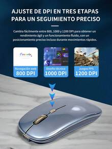 2 piezas Ratón inalámbrico de computadora silencioso de 2.4 GHz con receptor USB BT5.0/3.0, mouse Bluetooth portátil recargable de 4000 DPI - Tipo de Enchufe A USA (110-127V) - Ver 5
