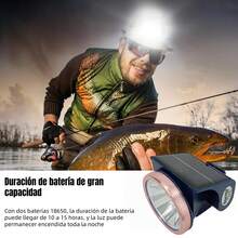 DORRAS Headlamps - Dark Blue - View 4