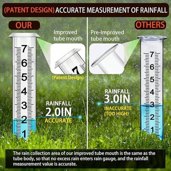Rain Gauge, Freeze Proof Rain Gauge Outdoor With Stake, Upgrade Water Rain Meter, Rain Measure Gauge For Yard, Adjustable Rain Gauges Outdoors Best Rated, Detachable Rain Gauge For Lawn,Garden