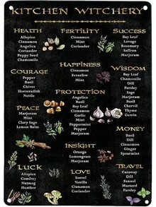Witchy Home Decor Wall Kitchen Witch Decor Print Wiccan Metal Tin Sign Kitche... - 1 - 查看 1