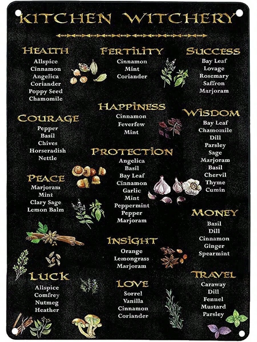 Witchy Home Decor Wall Kitchen Witch Decor Print Wiccan Metal Tin Sign Kitche... - 1 - 查看 1