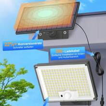 172 LED Solar Powered Split Wall Light Suitable For Garage, Yard, Garden, Farm, Outdoor Lighting - T-172 - View 6