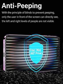 4pcs 360° Privacy Screen Protector, Made Of Tempered Glass, Anti-Scratch Anti-Shock, 4-Sided Full Protection, Sensitive & Smooth Touch, Rounded Edge Design, Compatible With IPhone 11/12/13/14/15/16/17/17Pro/17Air/17Pro Max - Black - View 6