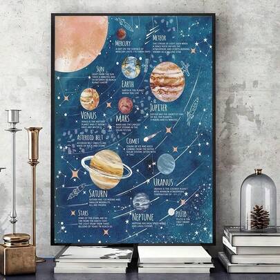 1套/套 现代太阳系教育太空主题墙面艺术海报，行星帆布海报，家居装饰，包含冥王星等行星，课堂教学工具，理想的墙面艺术礼物，无框帆布墙面海报，游戏室海报，现代帆布艺术印刷品，墙面海报壁画，家居装饰，海报艺术礼品，生日和毕业礼物 - 艺术爱好者的理想礼物，照片墙装饰。