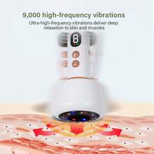USB Rechargeable Electric Massager Features 9 Adjustable Intensity Levels, A Sliding Steel Ball, And An LCD Display. Suitable For Home Massage, It Can Be Used On The Back, Arms, Legs, And Full Body. This Portable Handheld Massager Is Ideal For Family Use And Makes A Perfect Father's Day Gift. - trắng - Xem 3