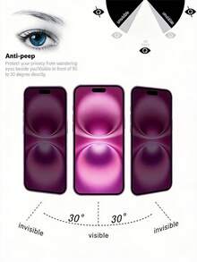 2pcs 9H Full Coverage Anti-Spy Tempered Glass Screen Protector Compatible With 17/16/15/14/13/12/11 Models, Anti-Scratch, Anti-Shatter, Anti-Peeping, Bubble-Free, Durable - Black - View 4