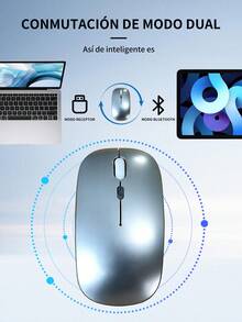 6 piezas Ratón inalámbrico con receptor de 2,4 GHz,Mouse Inalámbrico Bluetooth de 3200 Dpi,ratón óptico inalámbrico,DPI 3200, ratón silencioso para viajes, ratón portátil para portátil, compatible con Windows PC, tableta, portátil. - Tipo de Enchufe A USA (110-127V) - Ver 4
