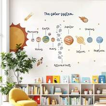 1pc Solar System Educational Wall Sticker - Self-Adhesive Removable Space Decor Includes Planets, Dwarf Planets, Sun, Satellites, Stars - Matte PVC Material Suitable For Classroom, Bedroom, Astronomy Enthusiasts - Ideal Gift For Astronomy Day And Teacher's Day - Multicolor - View 4