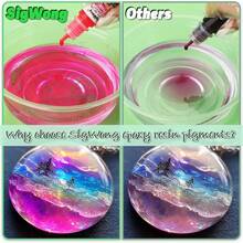 Pigmento de color de resina epoxi – Juego de tinte líquido de resina epoxi de 24 colores con 6 destellos, pigmento de resina alt - como en la foto - Ver 4