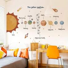1pc Solar System Educational Wall Sticker - Self-Adhesive Removable Space Decor Includes Planets, Dwarf Planets, Sun, Satellites, Stars - Matte PVC Material Suitable For Classroom, Bedroom, Astronomy Enthusiasts - Ideal Gift For Astronomy Day And Teacher's Day - Multicolor - View 5