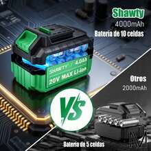 Sierra Circular Electrica, Con 2 Baterías 4.0ah, Profundidad De Corte Ajustable 90°-45° Para Cortadora De Madera, Metal, Plástico - Verde - Ver 7